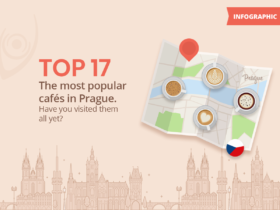 The most popular cafés in Prague. Have you visited them all yet?