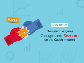 Infographics: The search engines Google and Seznam on the Czech Internet #2019